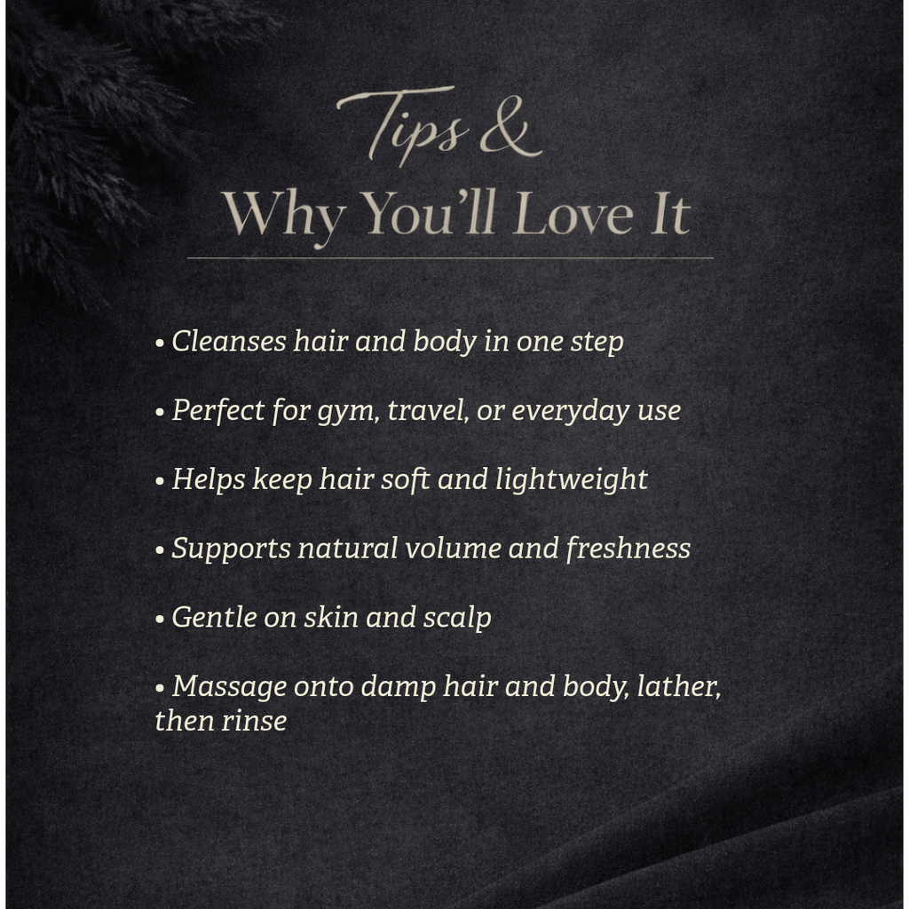 2-in-1 Hair & Body Wash for Men