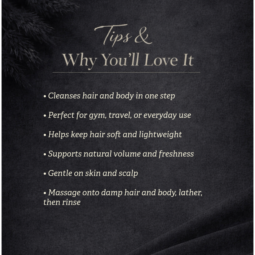 2-in-1 Hair & Body Wash for Men